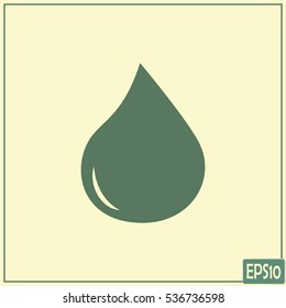 Vector illustration drops