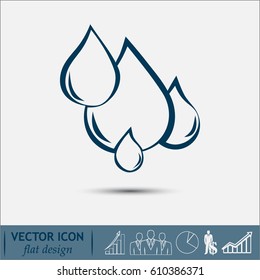 Vector illustration drops Line icon