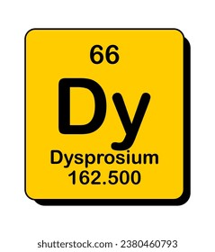 Vector illustration of Dy in orange square frame and shadow, Dysprosium element icon on white background.