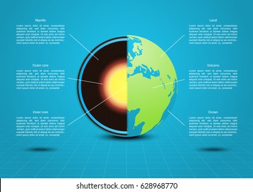 Vector illustration earth infographic