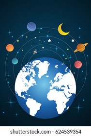 Vector illustration of  Earth and Moon rotates in orbit