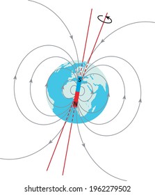 Vector illustration of the earth's magnetic field. Simple diagram showing the north pole, south pole, geographic north and south, and the spin axis of rotation.