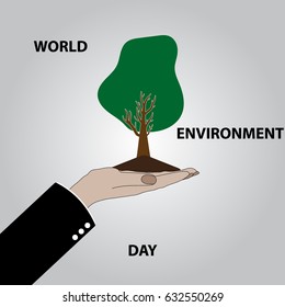 Vector illustration, eco poster,eco banner or eco card for world environment day.