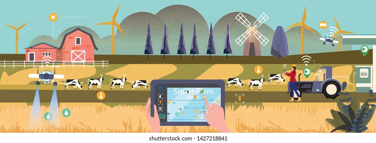 Vector illustration of eco smart farming management with internet of thing system (IOT).Farmer hold/use tablet devices to monitoring,settle farm activites and conect to selling data or selling on line