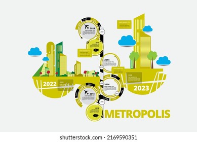 Vector illustration of eco-friendly urban landscape