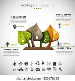 Ilustração vetorial de infográfico de ecologia feito de plantas.