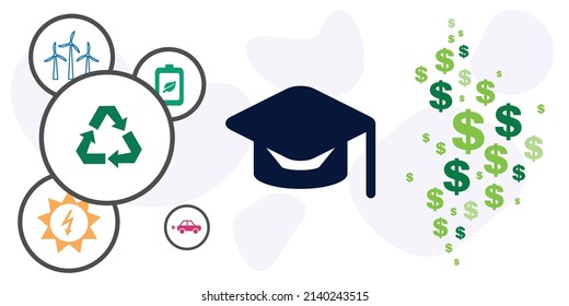 vector illustration of education for environment and ecology studies courses webinars