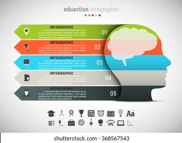 Vector Illustration Of Education Infographic Made Of Man Head.