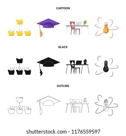 Vector illustration of education and learning symbol. Set of education and school stock vector illustration.