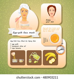 Vector illustration of Egg Yolk Face Mask Recipes. Cosmetic mask for face skin. Spa Facial Mask. Set of natural ingredients for facials.