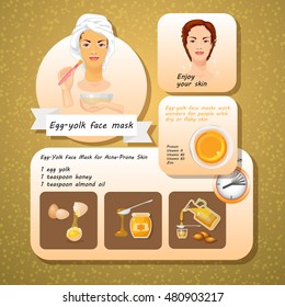 Vector illustration of Egg Yolk Face Mask Recipes. Cosmetic mask for face skin. Spa Facial Mask. Set of natural ingredients for facials.