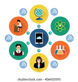 vector illustration for e-learning and online education