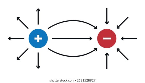 Vector illustration of electric dipole showing direction of field lines.