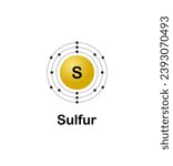 Vector illustration of an electron configuration diagram of the element Sulfur (S) on a white background.