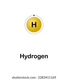 Ilustración vectorial de un diagrama de configuración de electrones del elemento hidrógeno (H) sobre un fondo blanco.