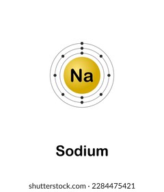 Vector illustration of an electron configuration diagram of the element Sodium (Na) on a white background.