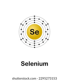 Vector illustration of an electron configuration diagram of the element Selenium (Se) on a white background.