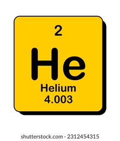 Ilustración vectorial de un diagrama de configuración de electrones del elemento Helium (He) sobre un fondo blanco.