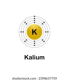 Vector illustration of an electron configuration diagram of the element Potassium or Kalium (K) on a white background.