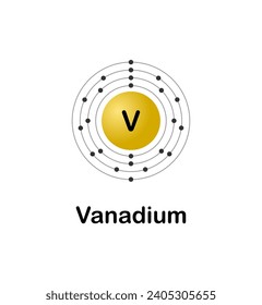 Vector illustration of an electron configuration diagram of the element Vanadium (V) on a white background.