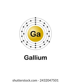 Ilustración vectorial de un diagrama de configuración electrónica del elemento Galio (Ga) sobre un fondo blanco.
