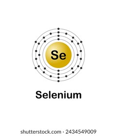 Vector illustration of an electron configuration diagram of the element Selenium (Se) on a white background.