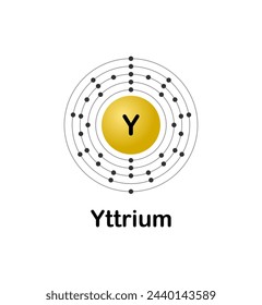 Vector illustration of an electron configuration diagram of the element Yttrium(Y) on a white background.