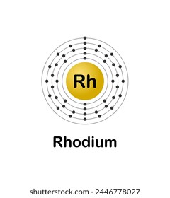 Vektorillustration eines Elektronenkonfigurationsdiagramms des Elements Rhodium(Rh) auf weißem Hintergrund.