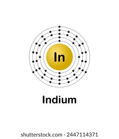 Vector illustration of an electron configuration diagram of the element Indium (In) on a white background.