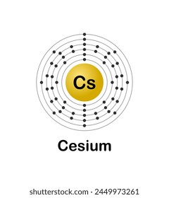 Ilustración vectorial de un diagrama de configuración electrónica del elemento Cesio (Cs) sobre un fondo blanco.