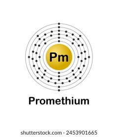 Vector illustration of an electron configuration diagram of the element Promethium (Pm) on a white background.