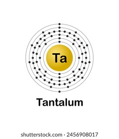 Vektorillustration eines Elektronenkonfigurationsdiagramms des Elementes Tantal (Ta) auf weißem Hintergrund.