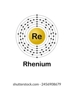Vector illustration of an electron configuration diagram of the element Rhenium (Re) on a white background.
