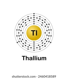 Vector illustration of an electron configuration diagram of the element Thallium (Tl) on a white background.