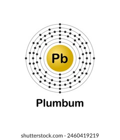 Vector illustration of an electron configuration diagram of the element Lead or Plumbum (Pb) on a white background.