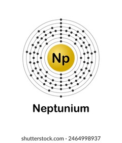 Vector illustration of an electron configuration diagram of the element Neptunium (Np) on a white background.