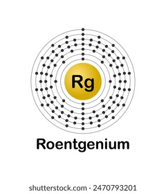 Ilustración vectorial de un diagrama de configuración electrónica del elemento Roentgenium (Rg) sobre un fondo blanco.