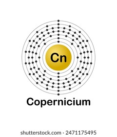 Ilustración vectorial de un diagrama de configuración electrónica del elemento Copernicium (Cn) sobre un fondo blanco.