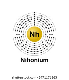 Ilustración vectorial de un diagrama de configuración electrónica del elemento Nihonium (Nh) sobre un fondo blanco.