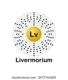 Ilustración vectorial de un diagrama de configuración electrónica del elemento Livermorium (Lv) sobre fondo blanco.
