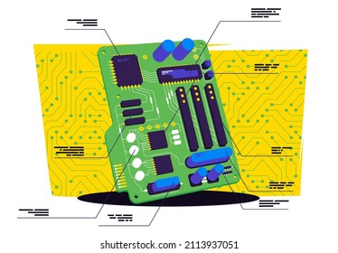 vector illustration of an electronic circuit board with a detailed description of each detail, against the background of the lines of the electronic circuit