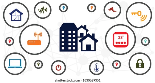 vector illustration of electronic devices and smart home internet of things concept chart
