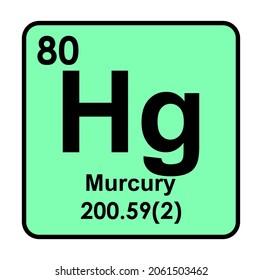 Vector illustration of element mercury of the periodic table on white background.