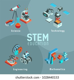 Vector illustration with elements of STEM education. Science, Technology, Engineering, Mathematics. Set of isometric icons.