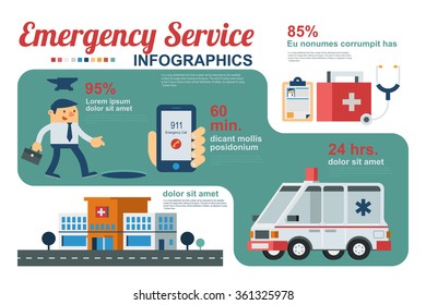 Vector Illustration Emergency Service Workflow from Start to End Process.