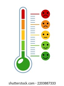 Vector illustration of emotional scale difference. Weather forecast, temperature and mood.