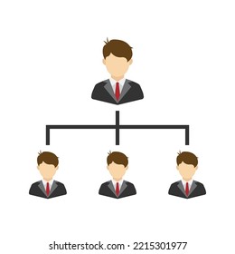 Ilustración vectorial del símbolo y símbolo de la estructura de empleados. iconos coloreados para el diseño de sitios web .Diseño simple sobre fondo blanco.