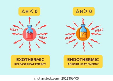 Entropy Images, Stock Photos & Vectors | Shutterstock