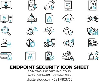 Vector illustration of endpoint security icons, device protection, firewall defense, malware detection, secure login, cloud encryption, access control