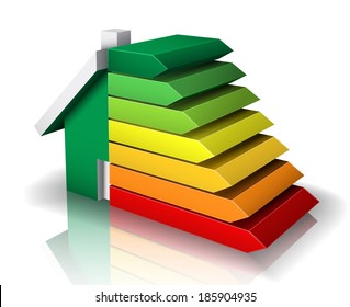 Vector illustration of energy efficiency rating.